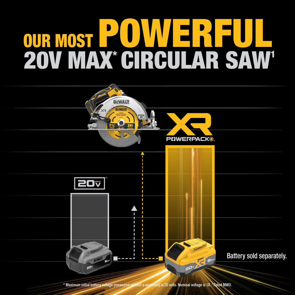 DEWALT DCS590B tope de profundidad para cortes repetitivos precisos