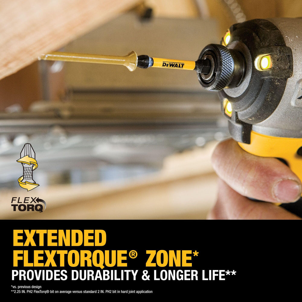 Nutsetters y adaptadores DEWALT listos para diferentes fijadores
