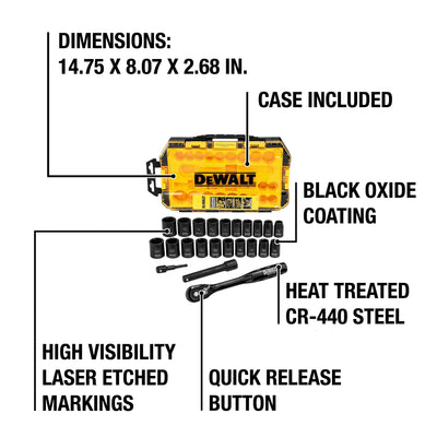 DEWALT socket next to coin for scale showing compact, tool-bag friendly size