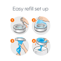 Diaper Genie comparación de tamaño del rollo junto a pañal para visualizar capacidad