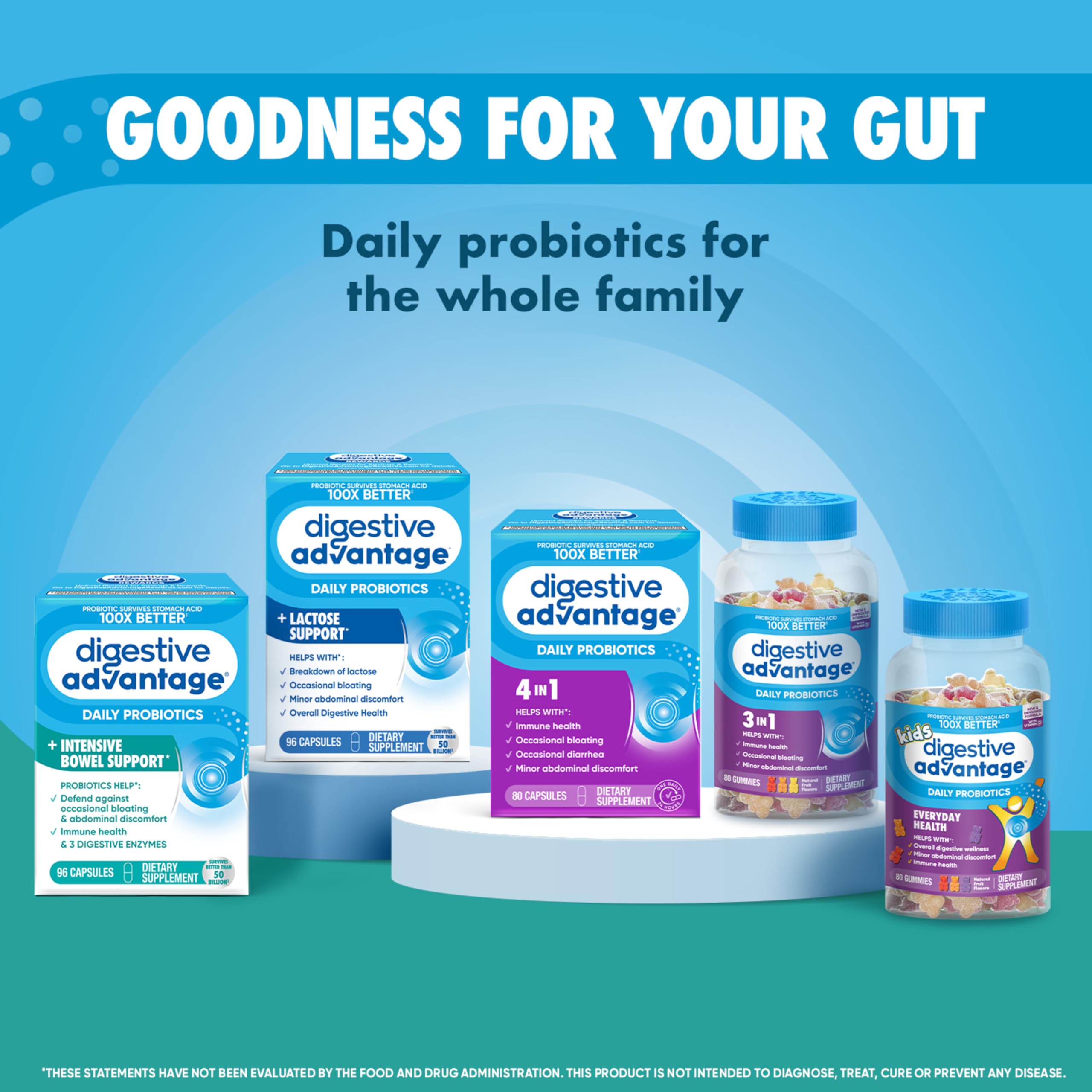 Ilustración de Digestive Advantage destacando las tres enzimas digestivas