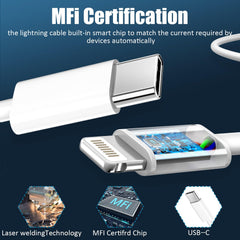 DiHines 20W USB‑C charger plug closeup highlighting compact design and safety features