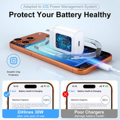 DiHines textura del conector USB‑C resistente para uso prolongado