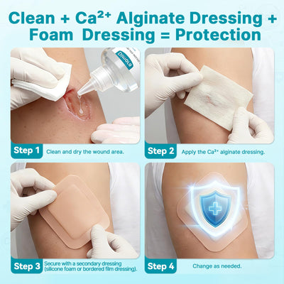 Dimora dressing applied on a wound model demonstrating gentle, non-stick removal