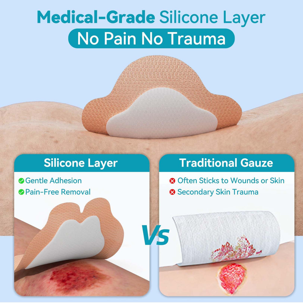 Dimora absorption demonstration with fluid showing rapid gel formation and reduced leakage