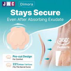 Dimora silicone border detail highlighting gentle adhesion to skin for low-pain dressing changes