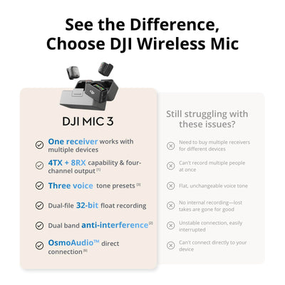 Packed DJI Mic 3 kit in travel pouch highlighting portability and protected transport