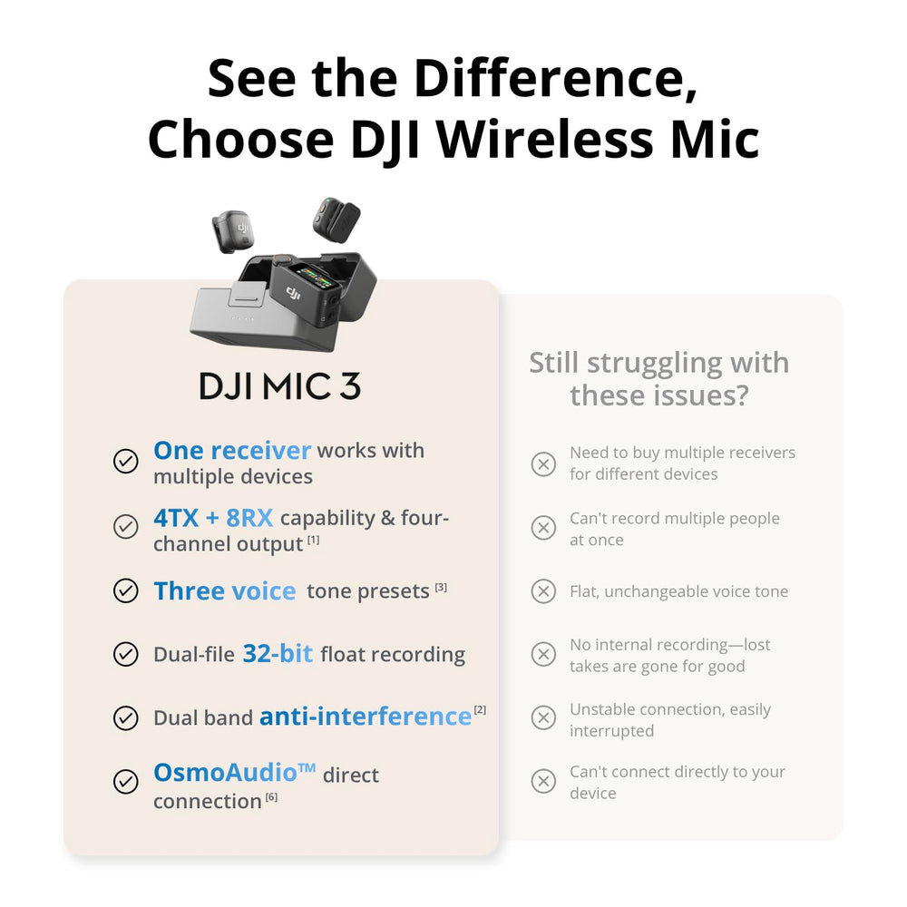 Packed DJI Mic 3 kit in travel pouch highlighting portability and protected transport
