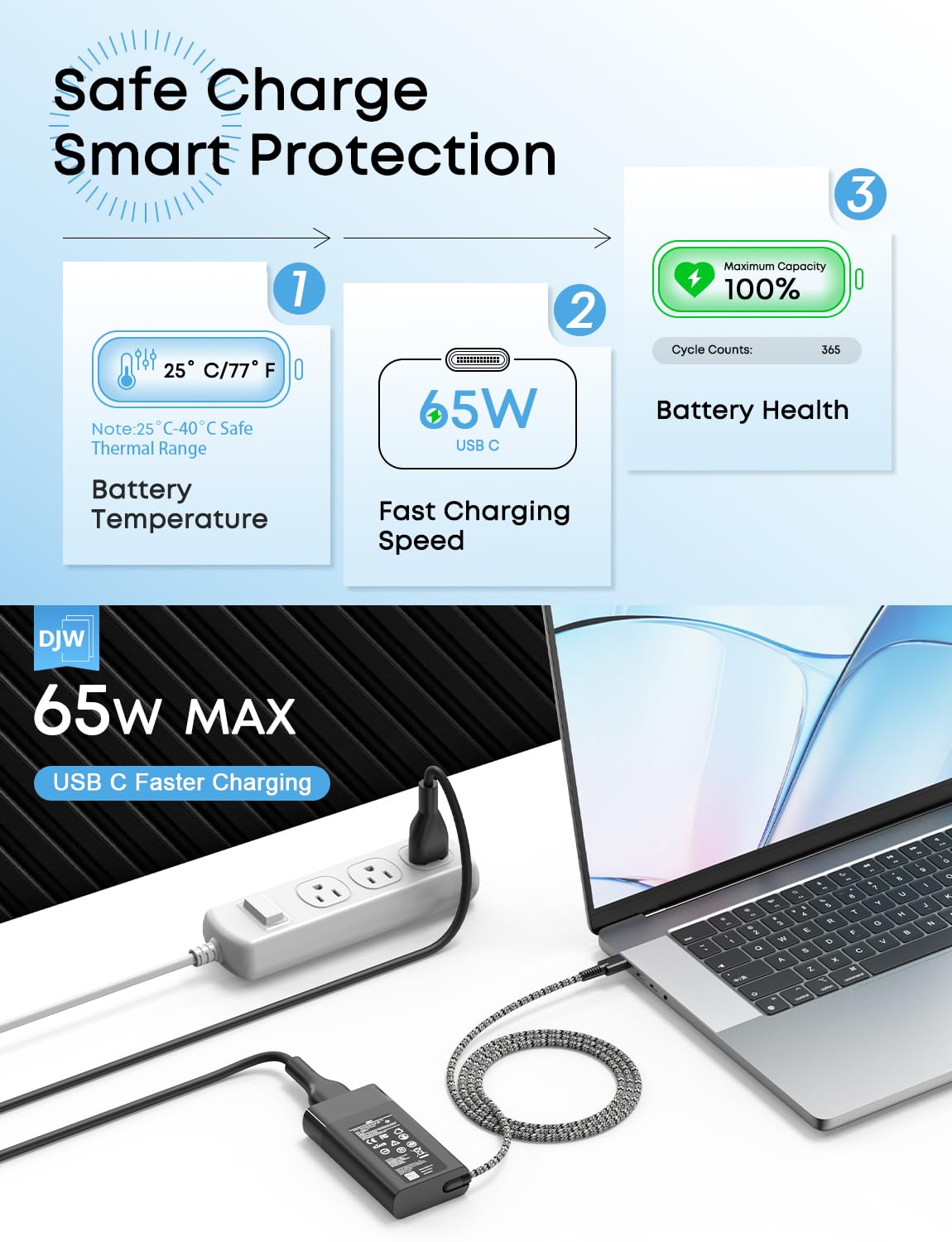 DJW primer plano del conector USB-C con ajuste seguro y compatibilidad PD