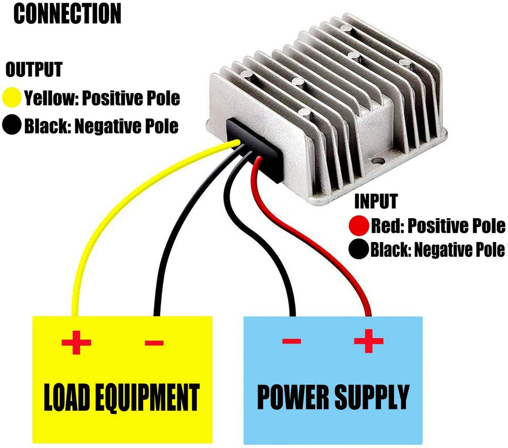 dkplnt instalado en carrito de golf alimentando sistemas 12V