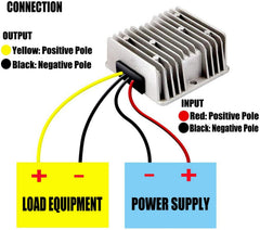 dkplnt instalado en carrito de golf alimentando sistemas 12V