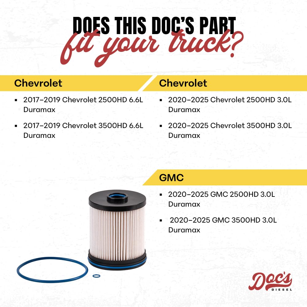 Doc's Diesel etiqueta con número de parte que facilita confirmar compatibilidad