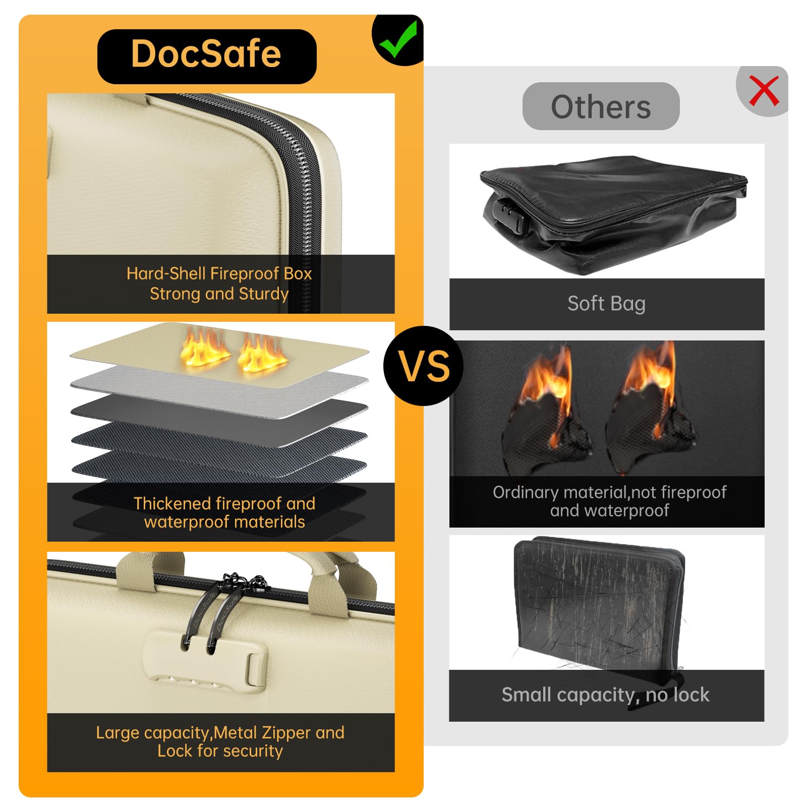 DocSafe open layout with 13 accordion pockets for organized documents