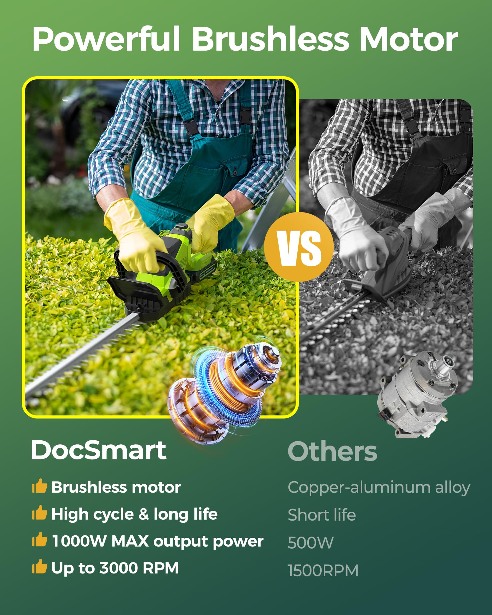DocSmart held by user demonstrating lightweight 4.4 lb ergonomic design