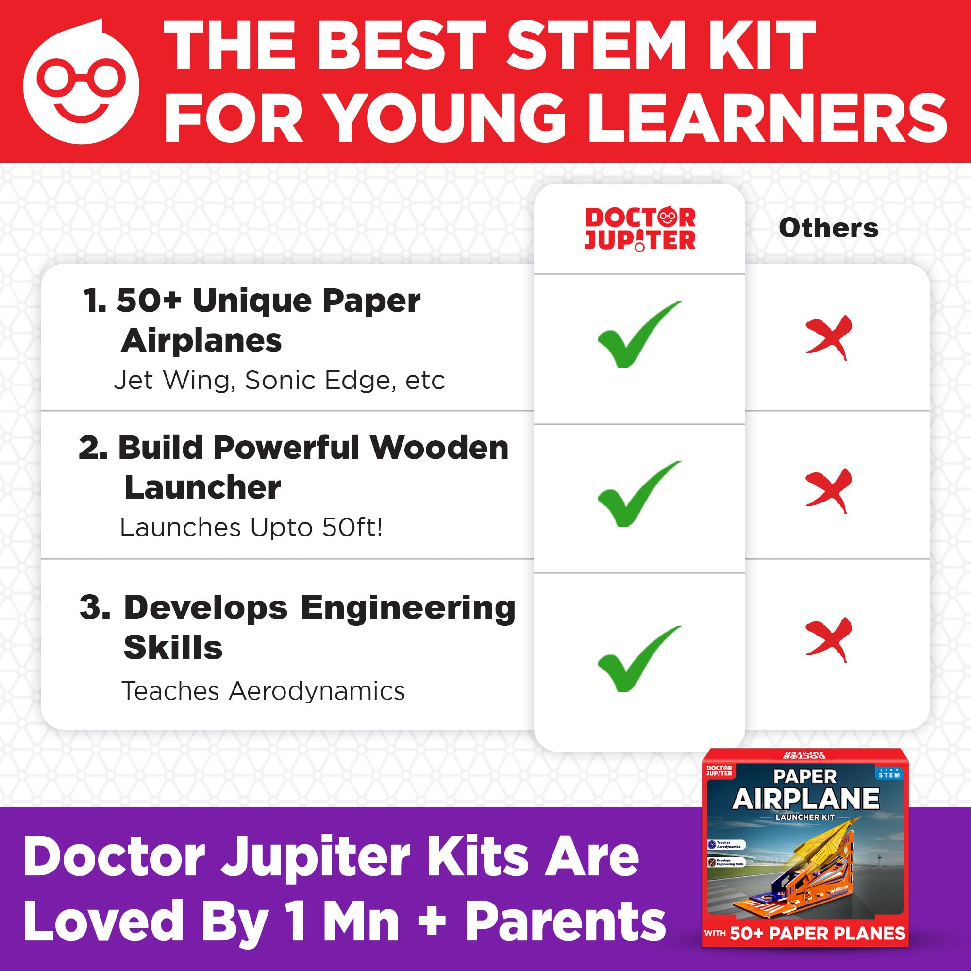 Doctor Jupiter etiqueta con instrucciones y código QR para tutorial en vídeo