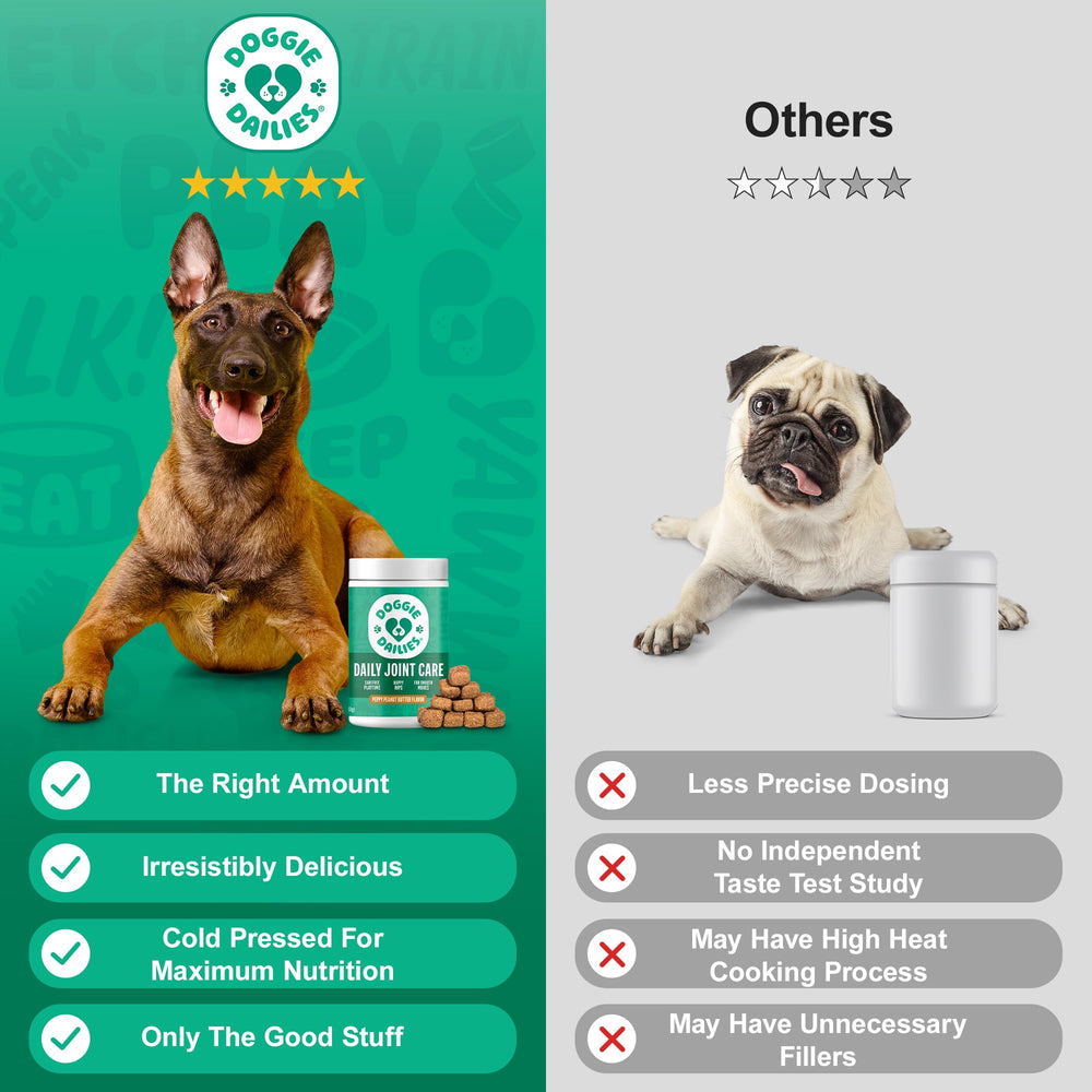 Doggie Dailies etiqueta con instrucciones claras por peso y seguridad