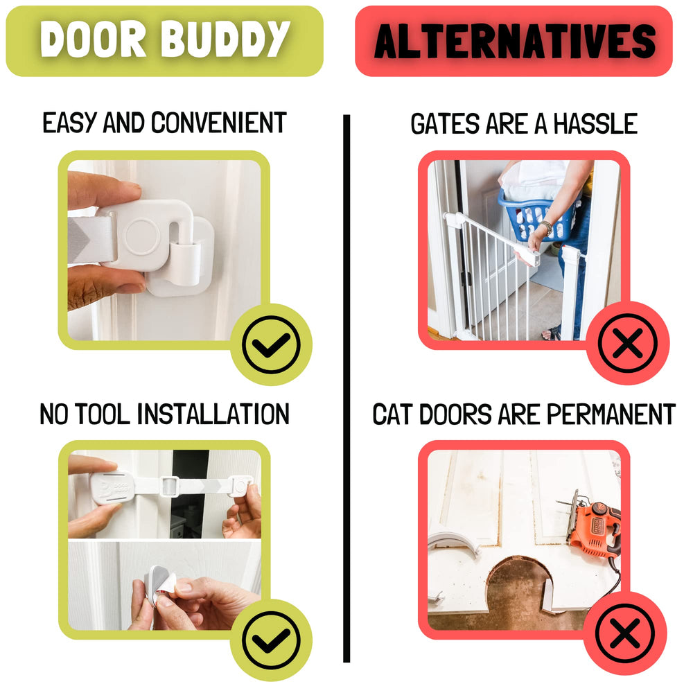 Door Buddy comparado junto a mano para mostrar escala y tamaño práctico