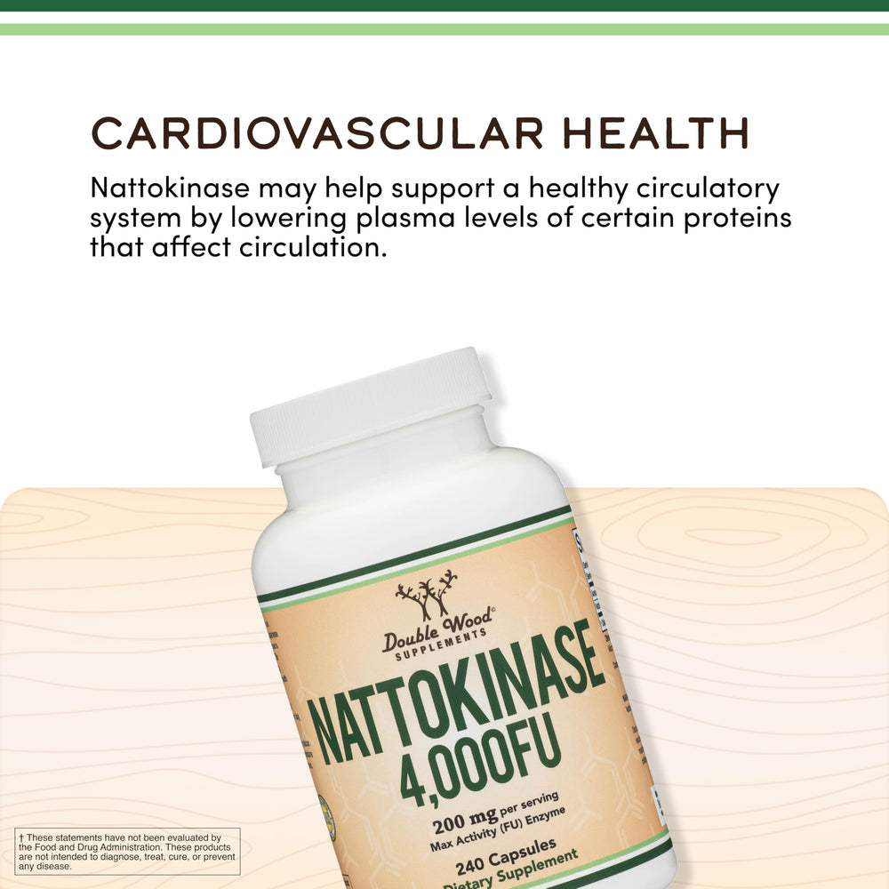 Double Wood capsules and open bottle illustrating 240 capsule supply benefit