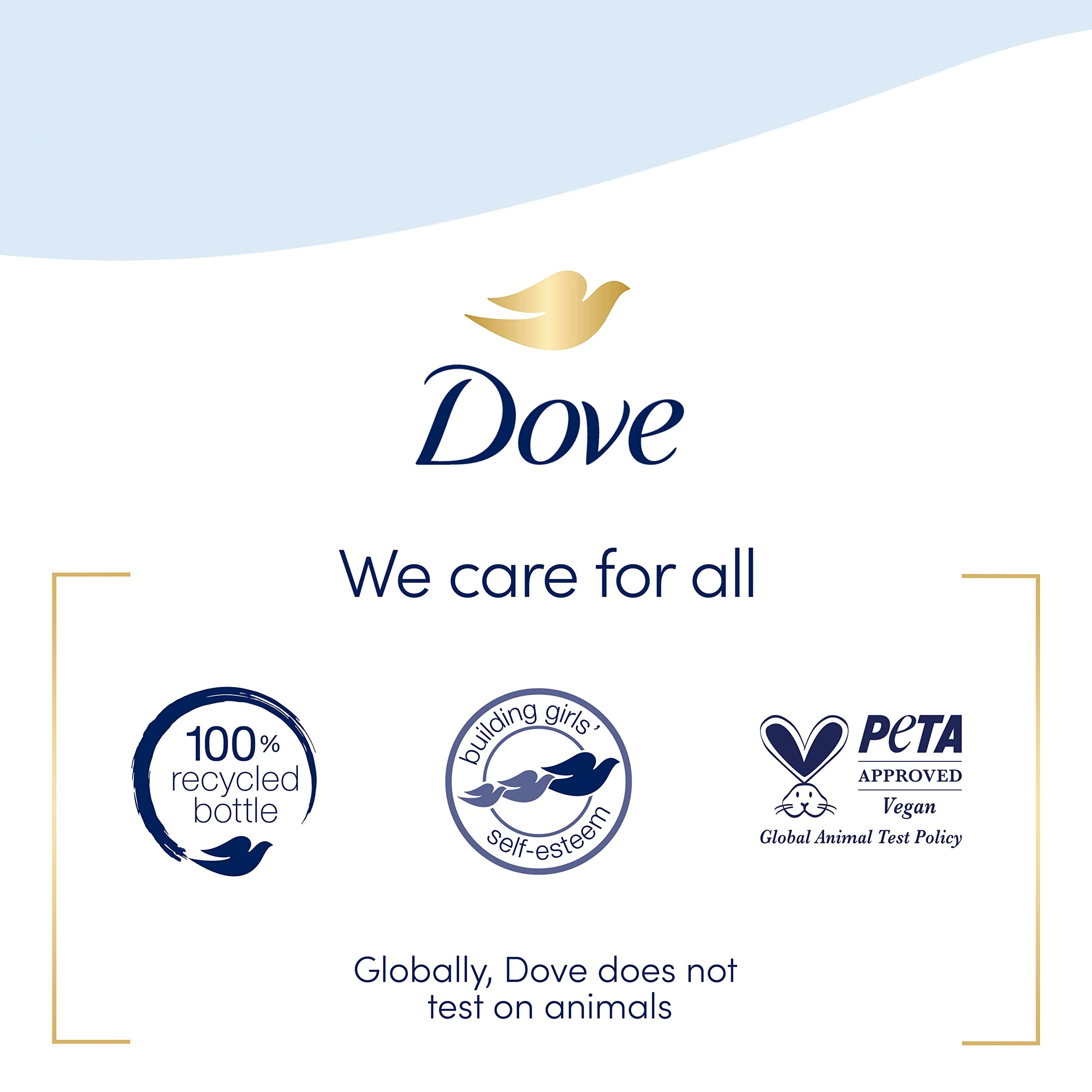 Dove refill next to a hand for scale showing large volume and fewer replacements