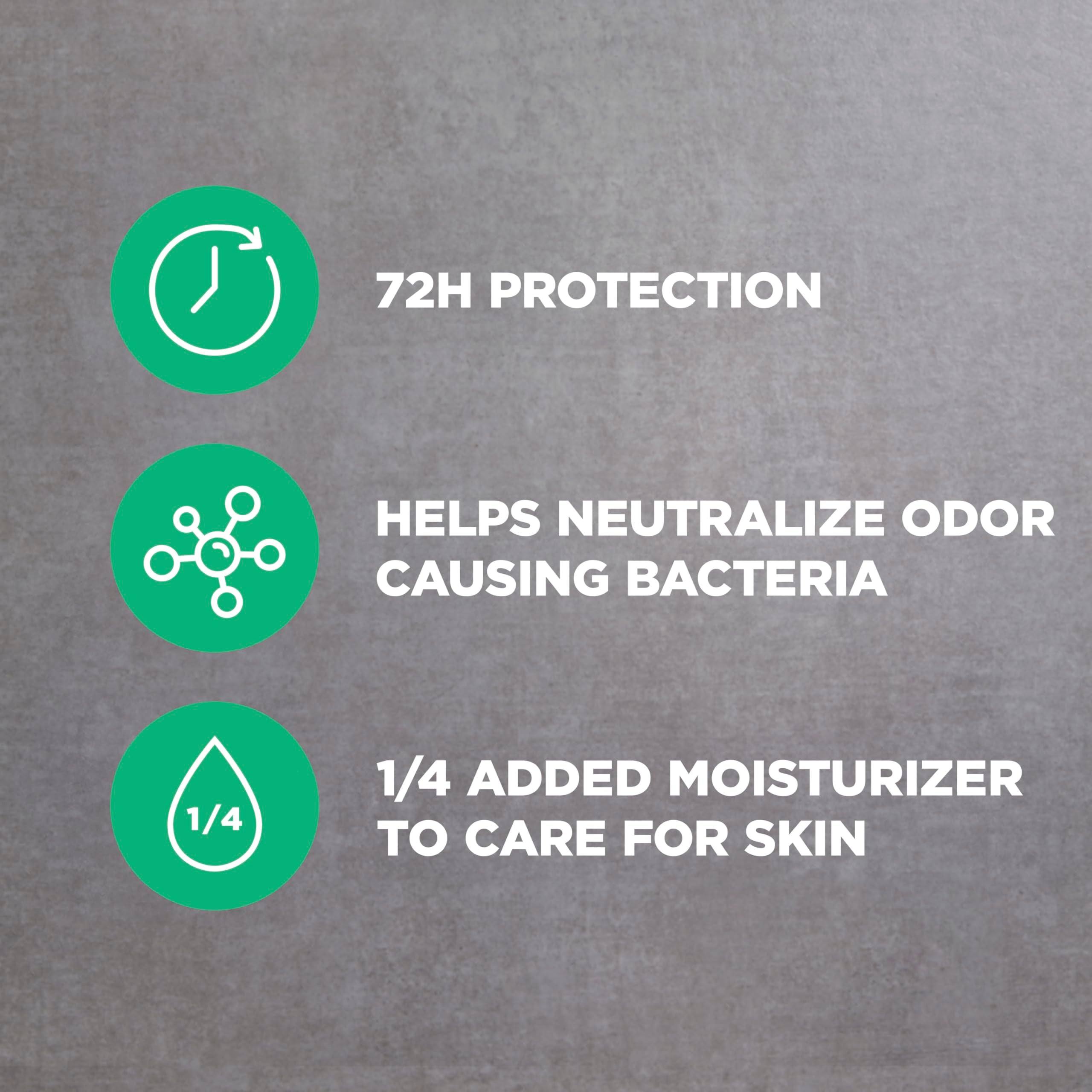 DOVE MEN+CARE etiqueta de ingredientes resaltando crema hidratante y origen vegetal