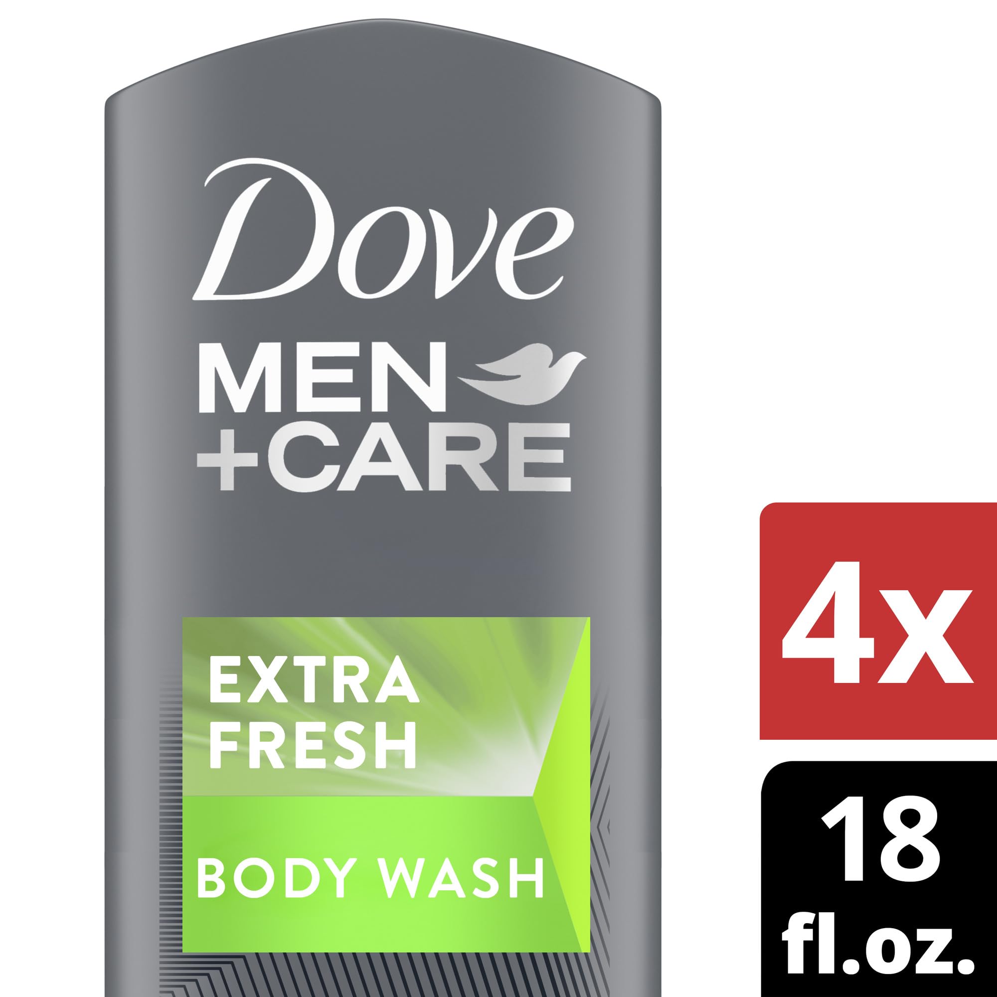 Dove Men+Care primer plano del dispensador pump para uso fácil
