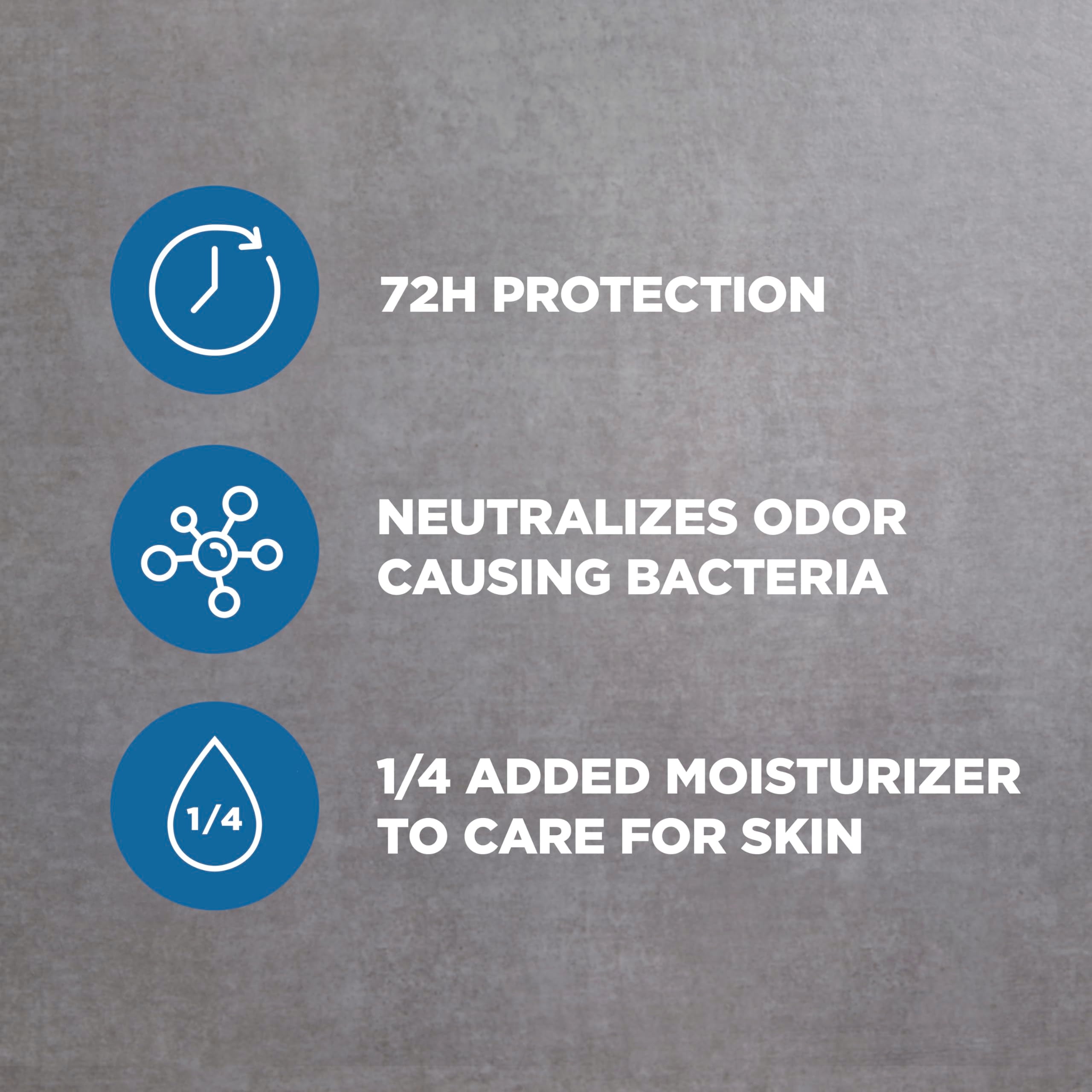 DOVE MEN + CARE envase con símbolo reciclable How2Recycle mostrando compromiso
