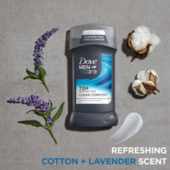 DOVE MEN + CARE etiqueta con ingredientes y certificaciones visibles