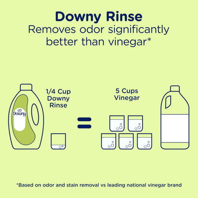 Downy toallas frescas en estante con aroma discreto