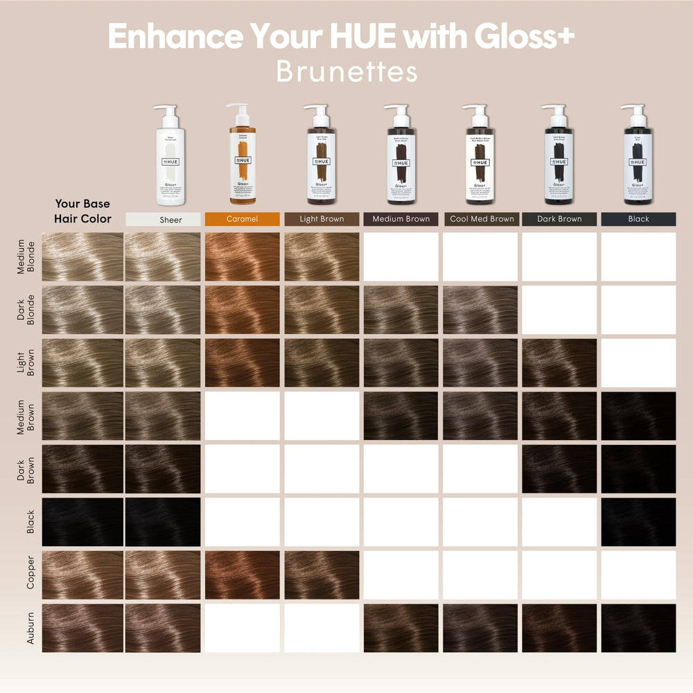 dpHUE product sheen on palm highlighting shine boost and conditioning benefit