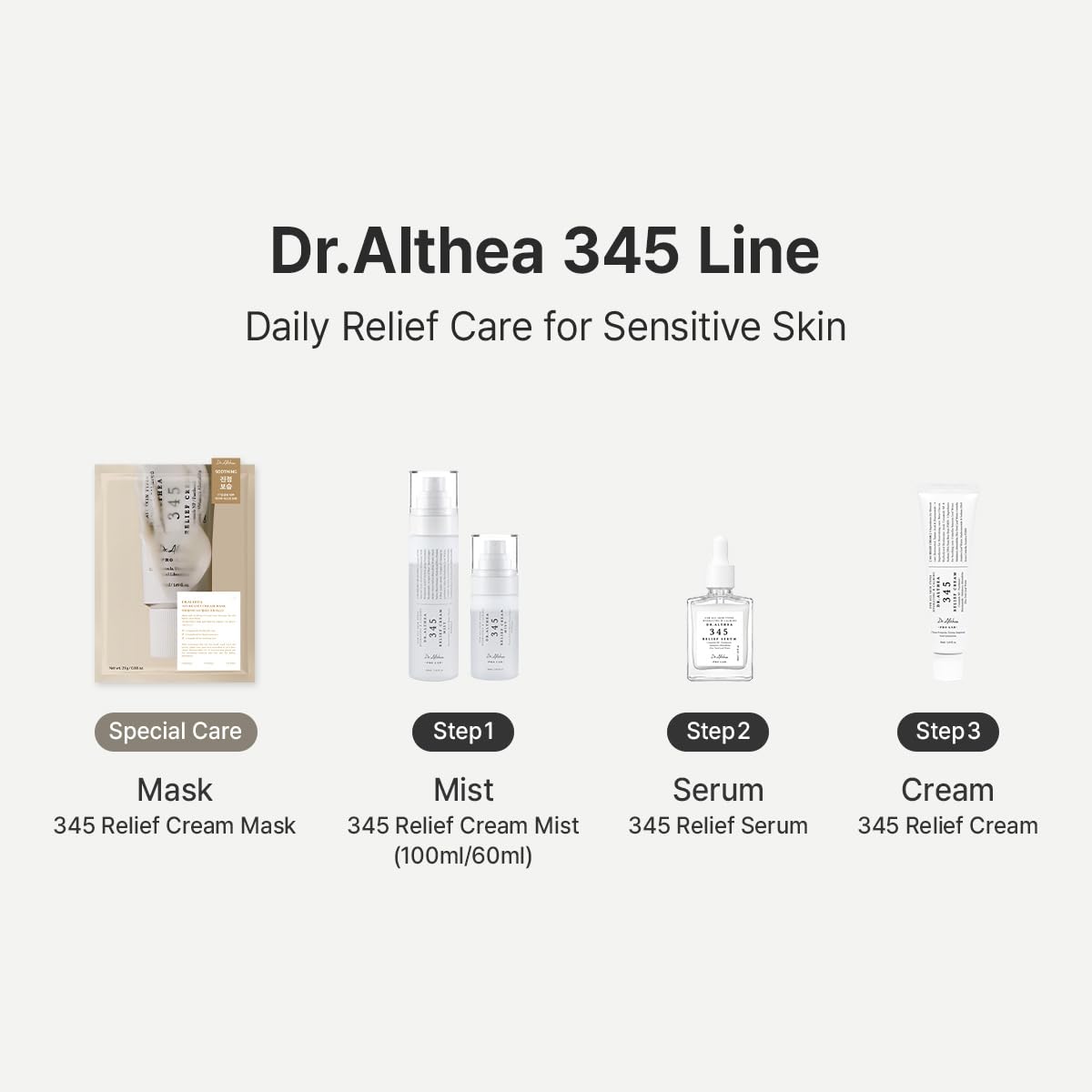 Dr.Althea pulverización sobre mejilla destacando absorción sin residuo