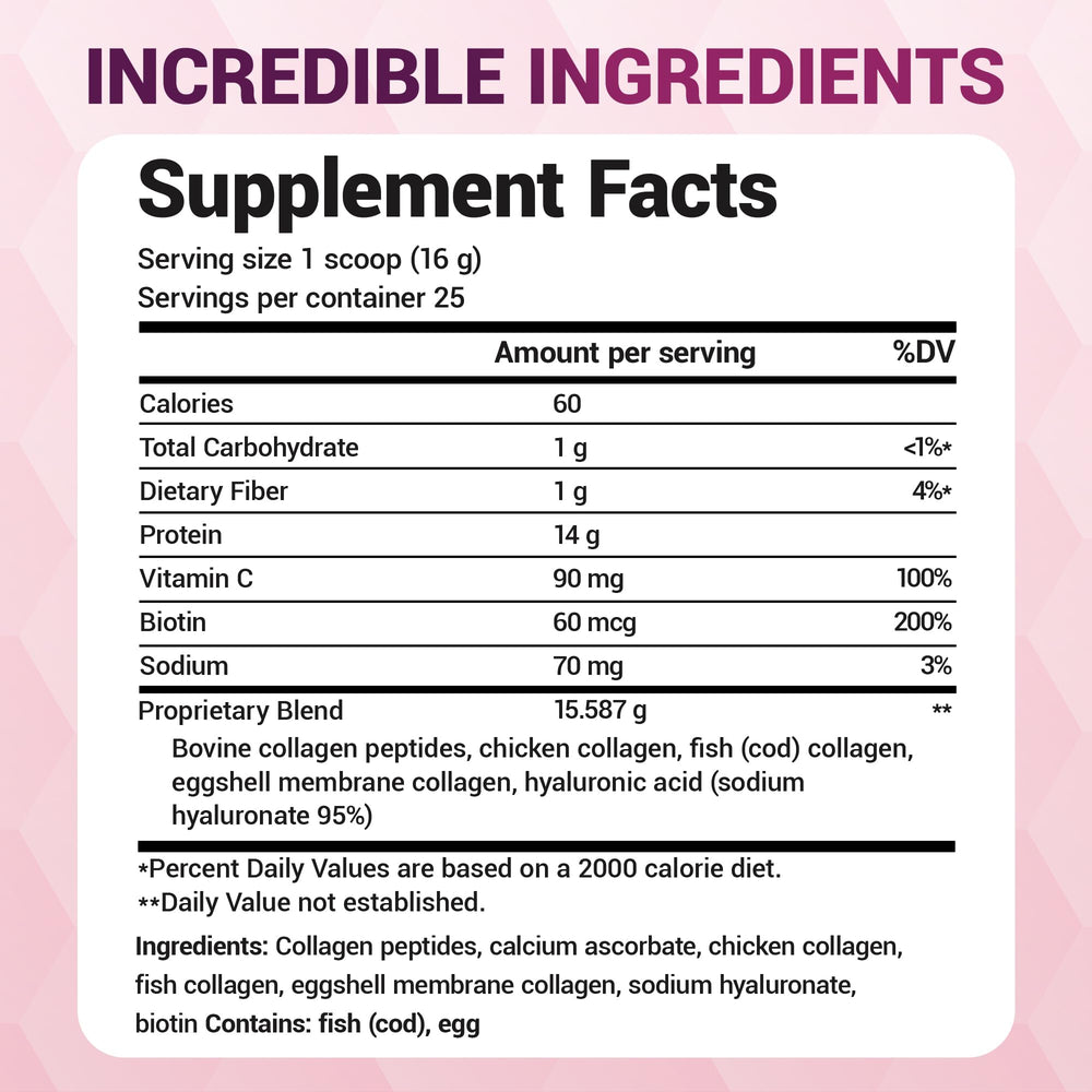 Dr. Berg etiqueta nutricional con detalles de vitaminas