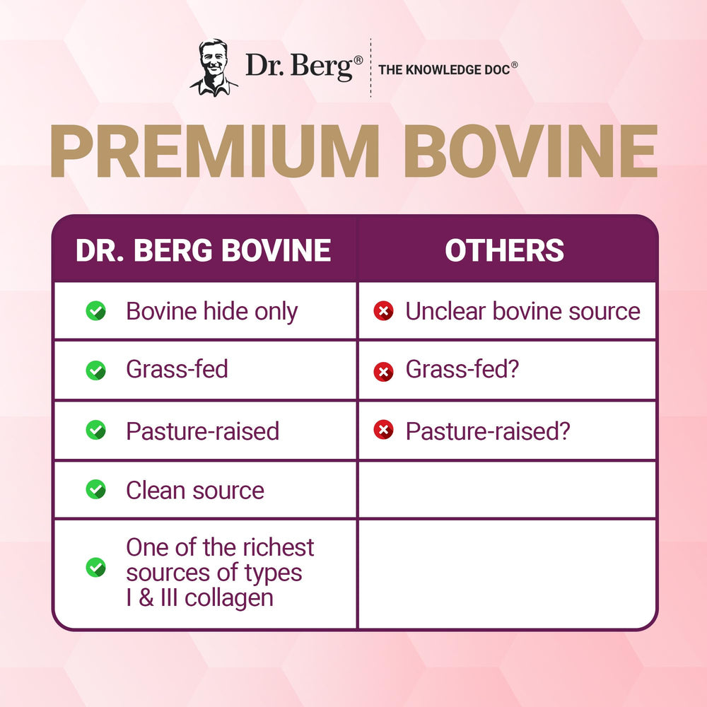 Dr. Berg producto en cocina ilustrando uso cotidiano