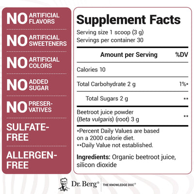 Dr. Berg Nutritionals etiqueta con sello USDA Organic para confianza