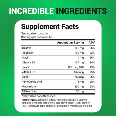 Dr. Berg ilustración de ingredientes clave como allithiamine y magnesio