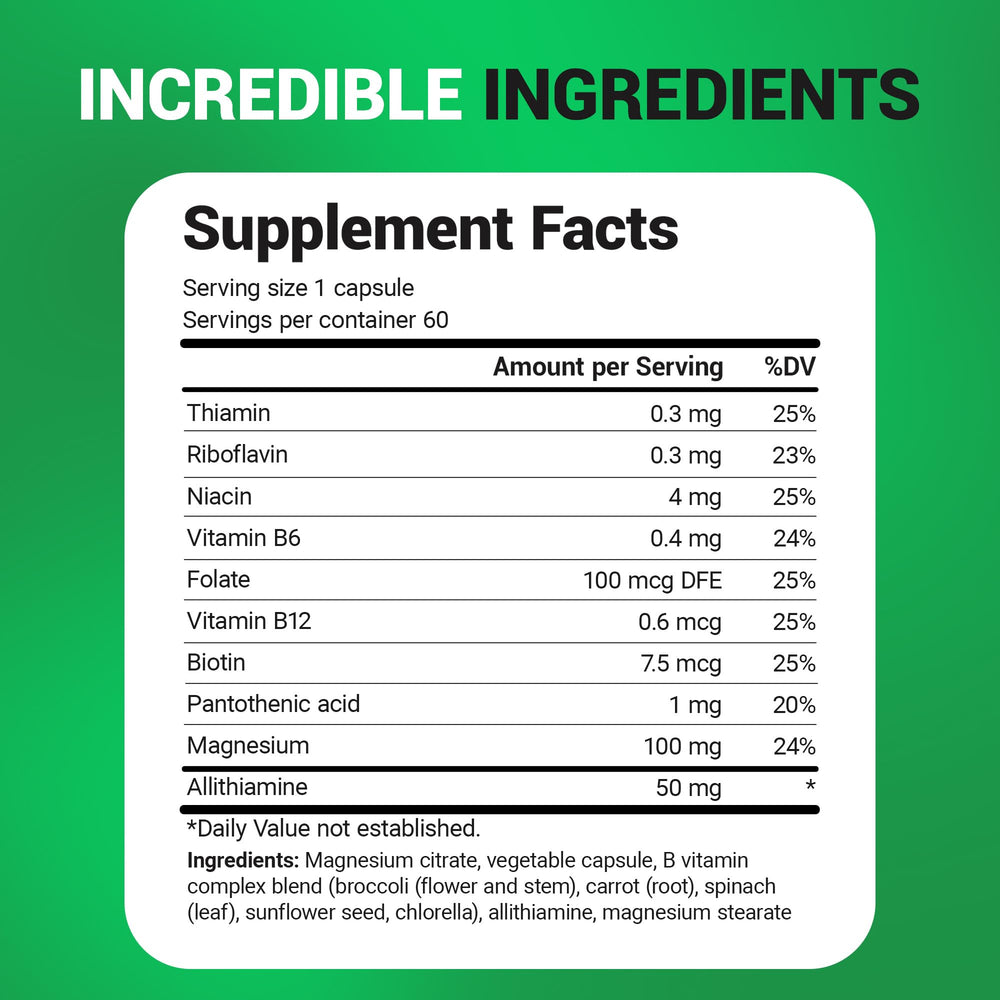 Dr. Berg ilustración de ingredientes clave como allithiamine y magnesio