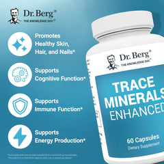 Dr. Berg etiqueta nutricional con niveles de minerales claros