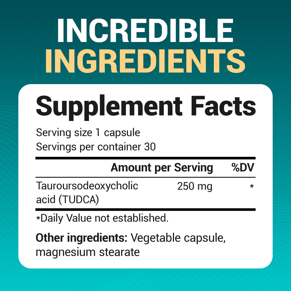 Dr. Berg etiqueta nutricional legible con concentración de 250 mg