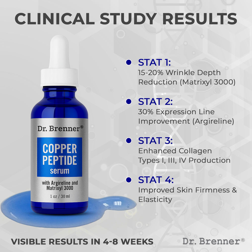 dr. brenner closeup label highlighting peptide blend and ingredient transparency benefit
