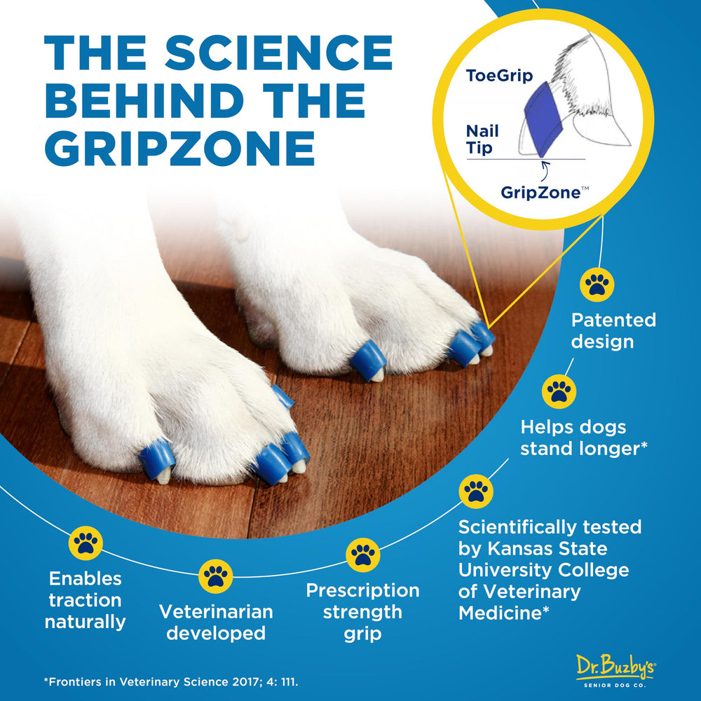 Side-by-side before and after image showing improved traction with Dr. Buzby's ToeGrips