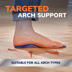 Dr. Scholl's detalle del arco que ofrece soporte dirigido y alivio de fascia plantar