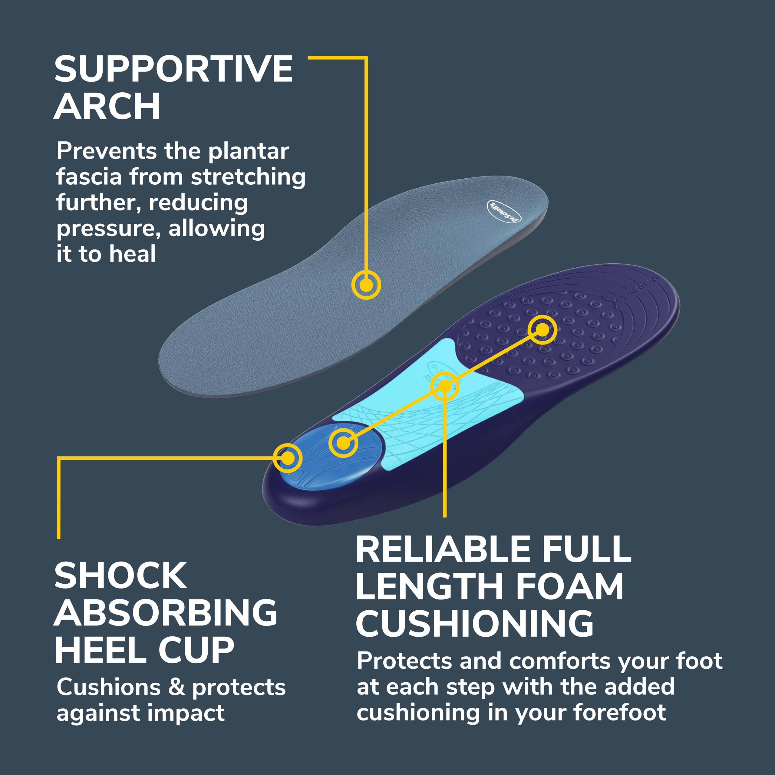 Dr. Scholl’s textura superior transpirable para mayor comodidad