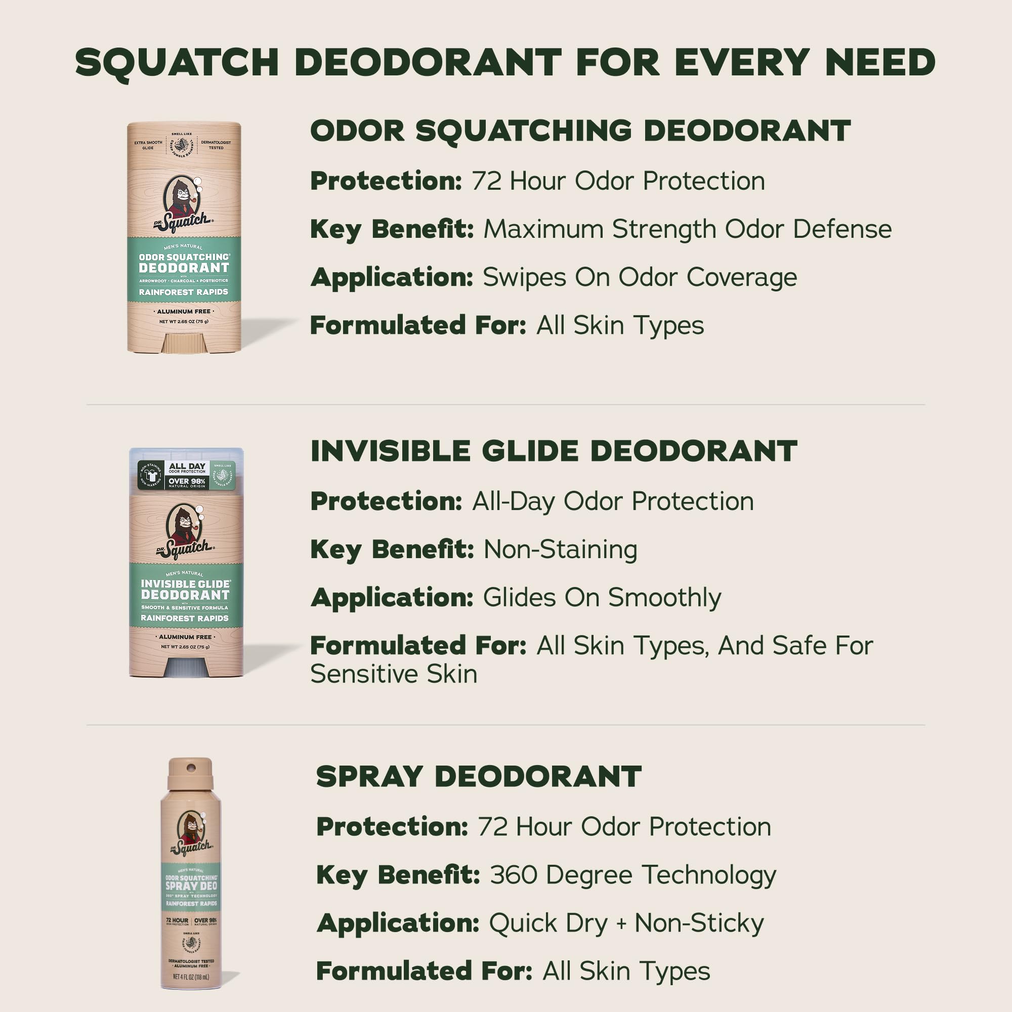 Dr. Squatch ambiente de ducha masculino para sensación de frescura