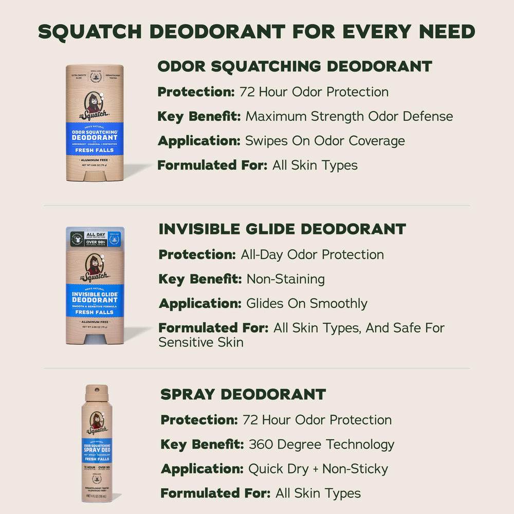 Dr. Squatch aroma Fresh Falls representado con hojas y frescura