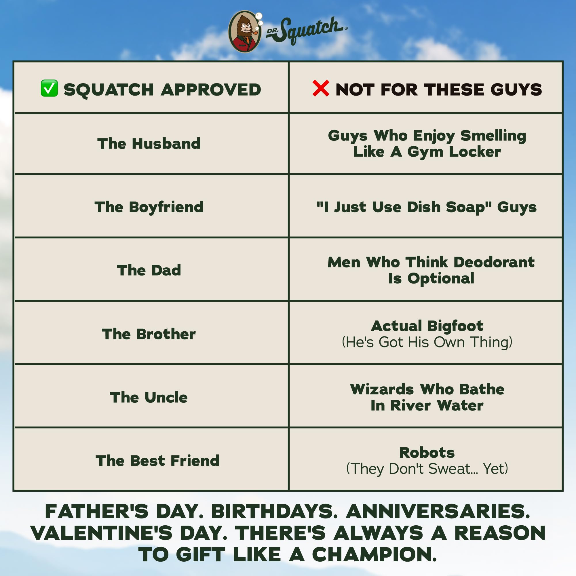 Dr. Squatch set envuelto listo para regalo en ocasiones especiales