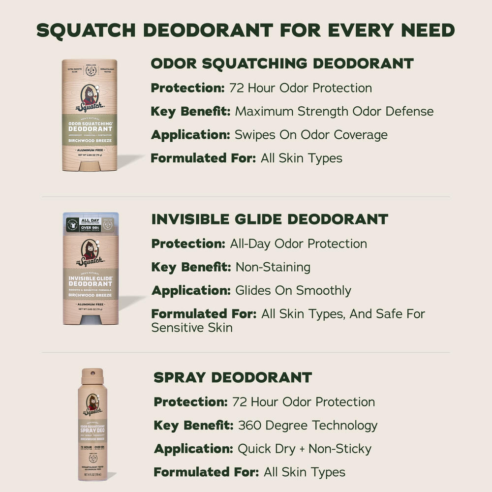 Dr. Squatch three-pack box shown as gift-ready and travel-ready set