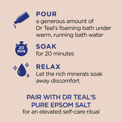 Dr Teal's detalle de la etiqueta con ingredientes y versión almendra
