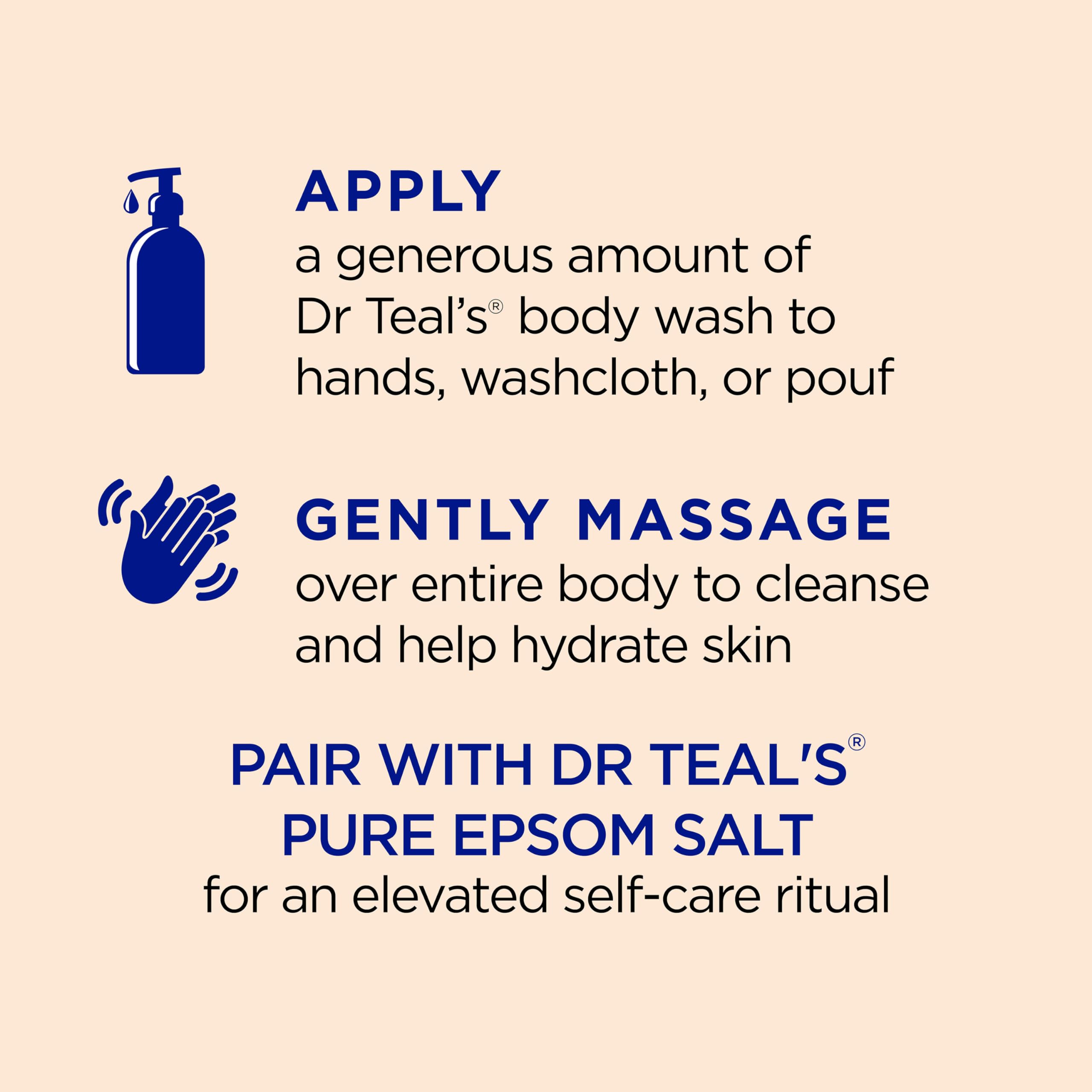 Dr Teal's gel de ducha en uso bajo la ducha, ayuda a revitalizar músculos cansados