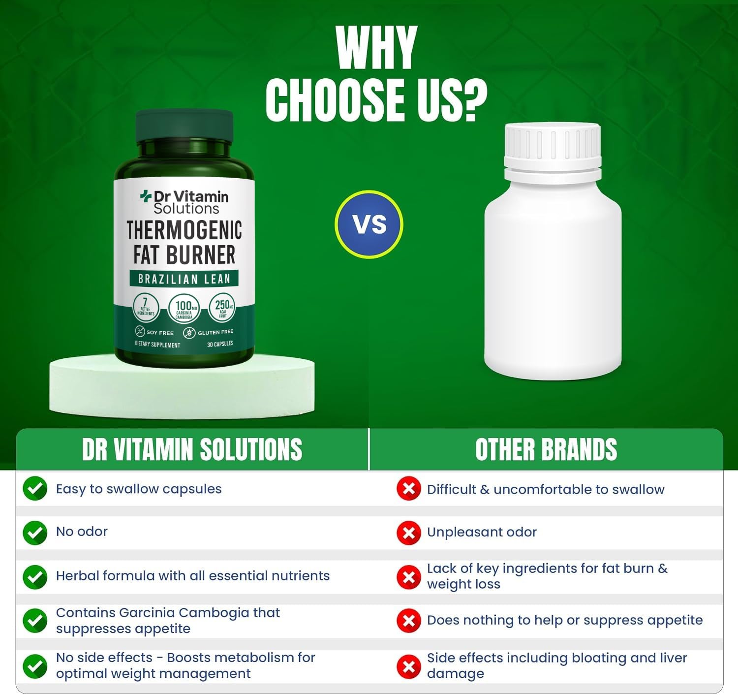 DR VITAMIN SOLUTIONS etiqueta nutricional de Brazilian Lean con ingredientes listados