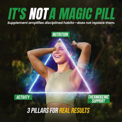 DR VITAMIN SOLUTIONS cápsula en la mano para comparar tamaño y conveniencia