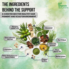 DR VITAMIN SOLUTIONS caja abierta con cápsulas listas para uso diario y facilidad de consumo